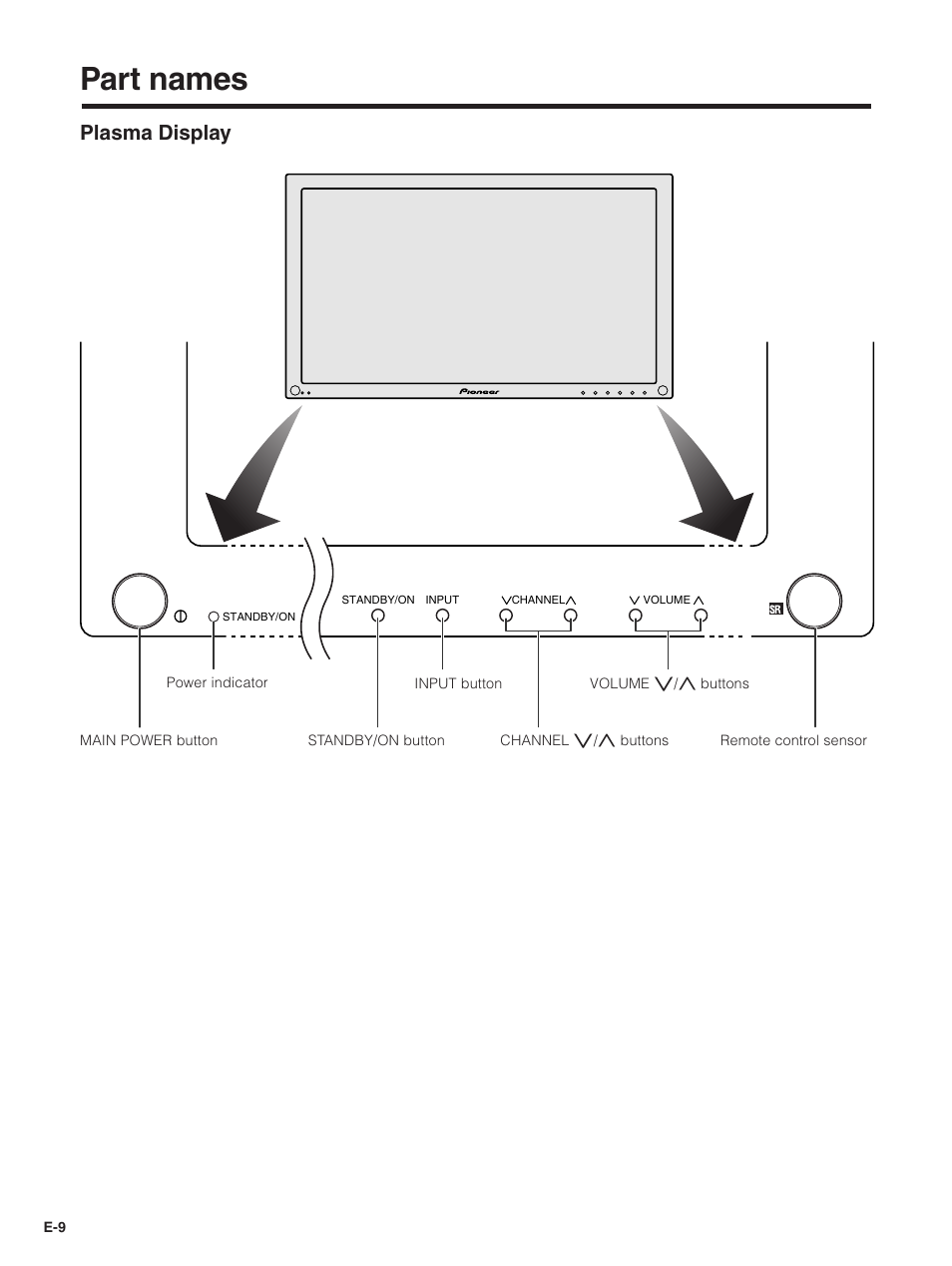 Part names, Plasma display | Pioneer PDP-5030HD User Manual | Page 12 / 71