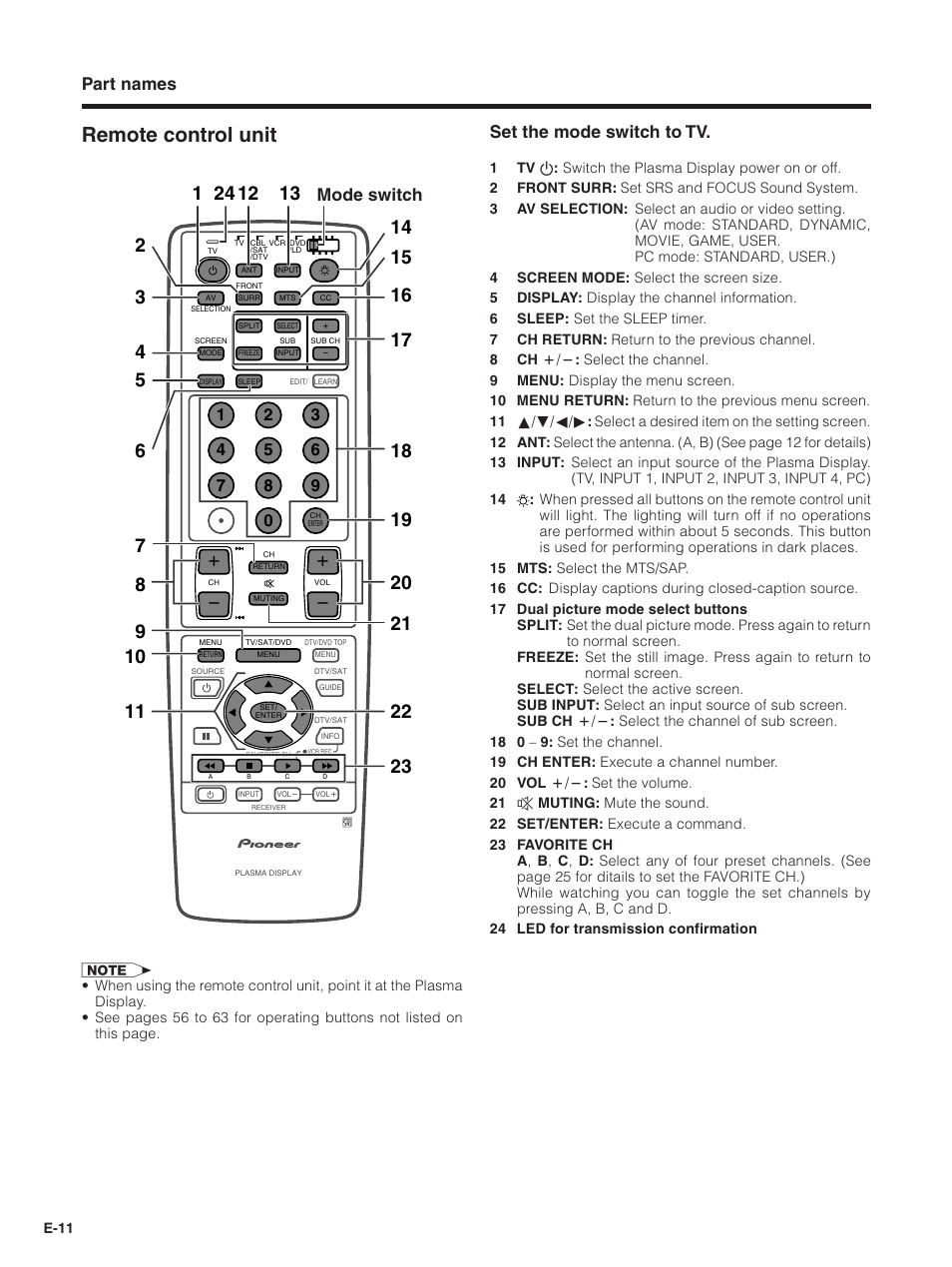 Remote control unit, Part names, Set the mode switch to tv | Mode switch | Pioneer PDP-5030HD User Manual | Page 14 / 71