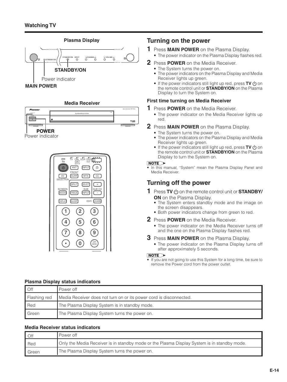 Turning on the power, Turning off the power, Watching tv | Plasma display media receiver, Plasma display status indicators, Media receiver status indicators, Main power standby/on, Power indicator, Power power indicator, Press main power on the plasma display | Pioneer PDP-5030HD User Manual | Page 17 / 71