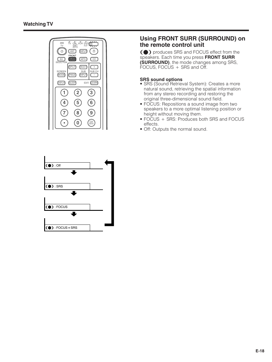 Watching tv | Pioneer PDP-5030HD User Manual | Page 21 / 71