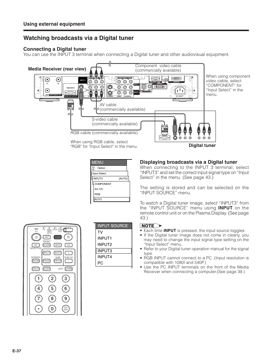Watching broadcasts via a digital tuner, Using external equipment, Connecting a digital tuner | Displaying broadcasts via a digital tuner, Media receiver (rear view) digital tuner, E-37, Menu, Input source tv input1 input2 input3 input4 pc | Pioneer PDP-5030HD User Manual | Page 40 / 71