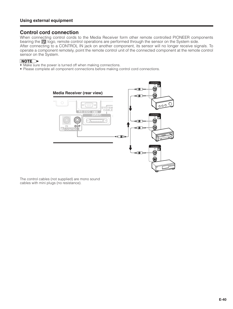 Control cord connection, Using external equipment, Media receiver (rear view) | Pioneer PDP-5030HD User Manual | Page 43 / 71