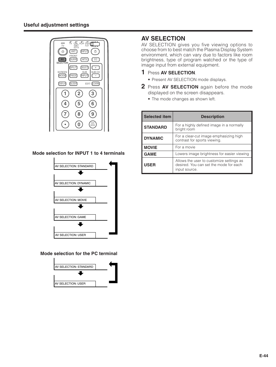 Av selection, Useful adjustment settings, Press av selection | Pioneer PDP-5030HD User Manual | Page 47 / 71