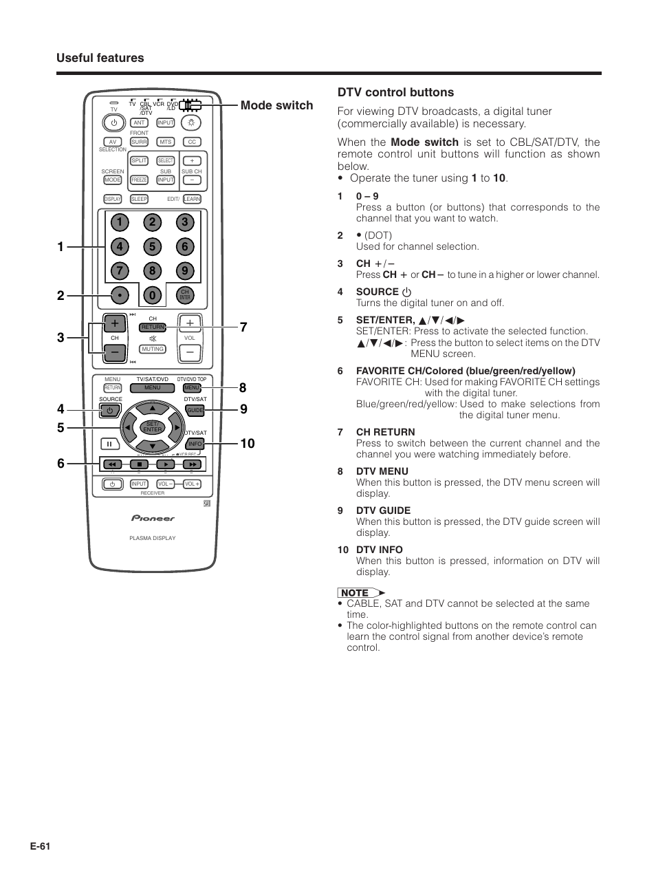 Useful features dtv control buttons, Mode switch | Pioneer PDP-5030HD User Manual | Page 64 / 71