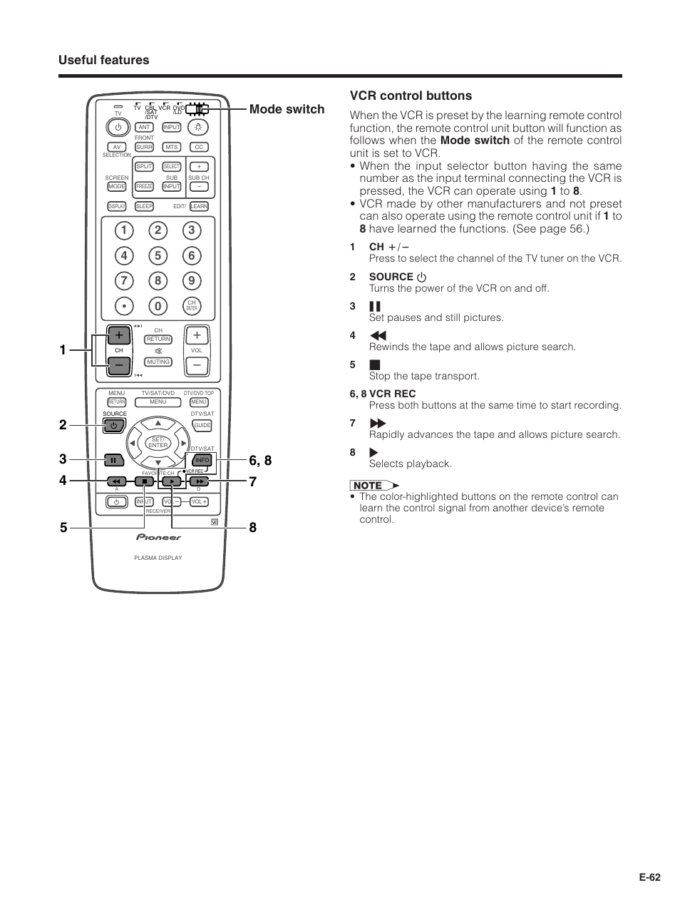 Useful features vcr control buttons, Mode switch | Pioneer PDP-5030HD User Manual | Page 65 / 71