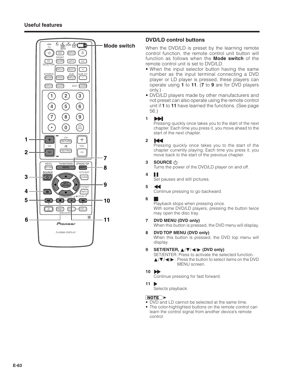 Useful features dvd/ld control buttons, Mode switch | Pioneer PDP-5030HD User Manual | Page 66 / 71