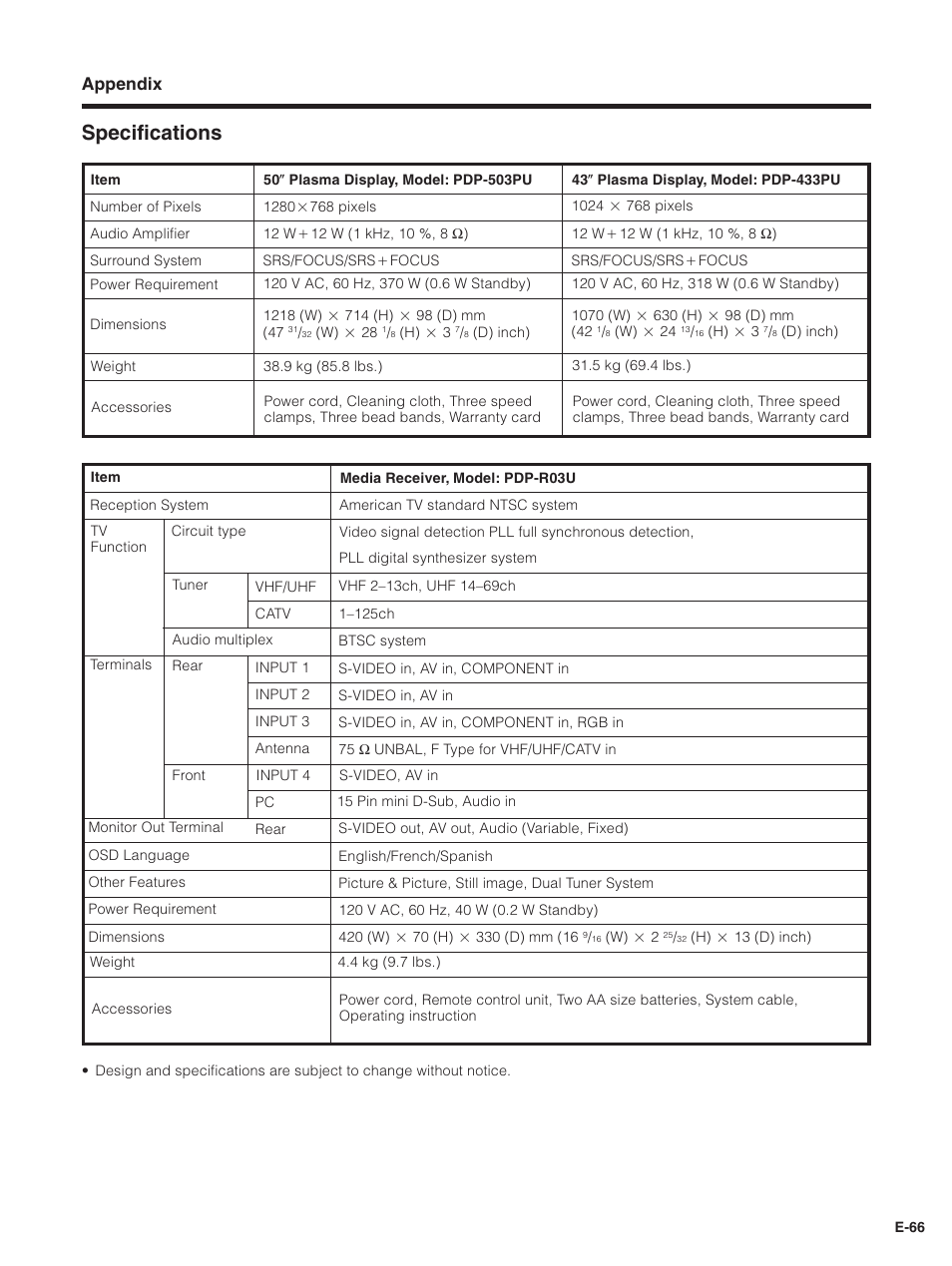 Specifications, Appendix | Pioneer PDP-5030HD User Manual | Page 69 / 71