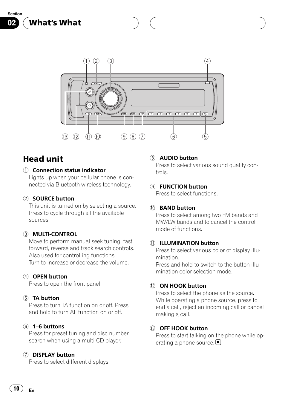 What, S what, Head unit | What ’s what | Pioneer DEH-P55BT User Manual | Page 10 / 162