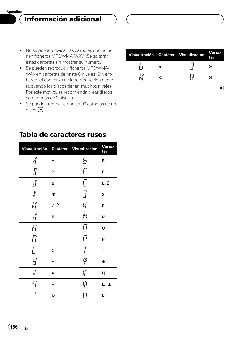 Tabla de caracteres rusos, Información adicional | Pioneer DEH-P55BT User Manual | Page 156 / 162