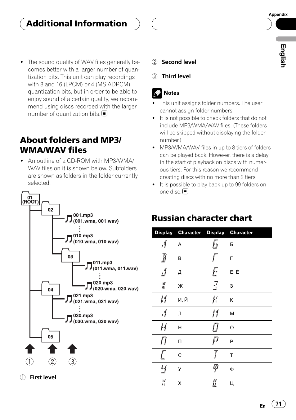 About folders and mp3/wma/wav files, Russian character chart, About folders and mp3/ wma/wav files | Additional information, English | Pioneer DEH-P55BT User Manual | Page 71 / 162