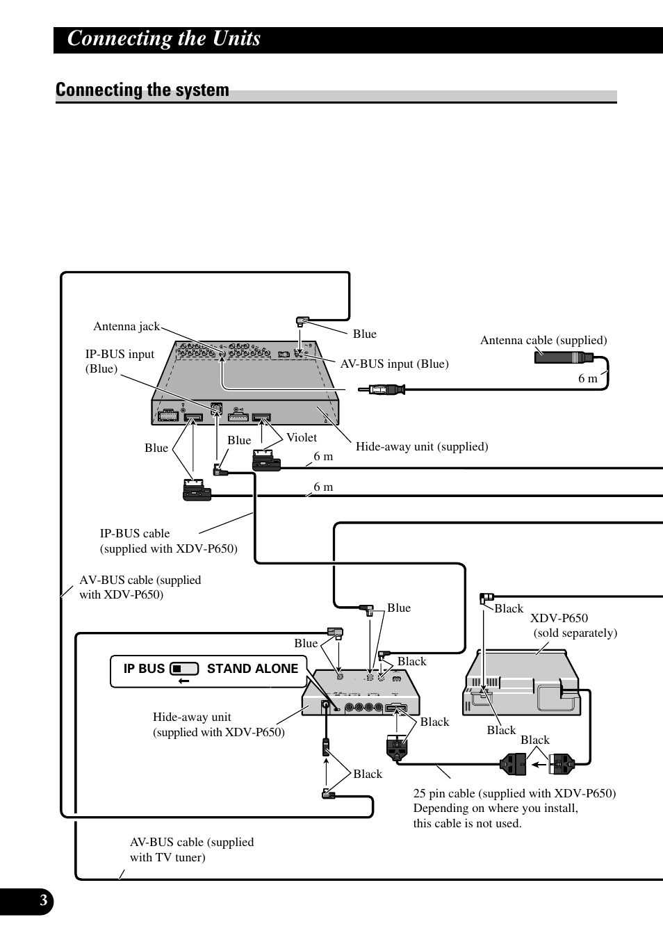 Connecting the system, Connecting the units | Pioneer Super Tuner III D+ AVH-P7950DVD User Manual | Page 4 / 38