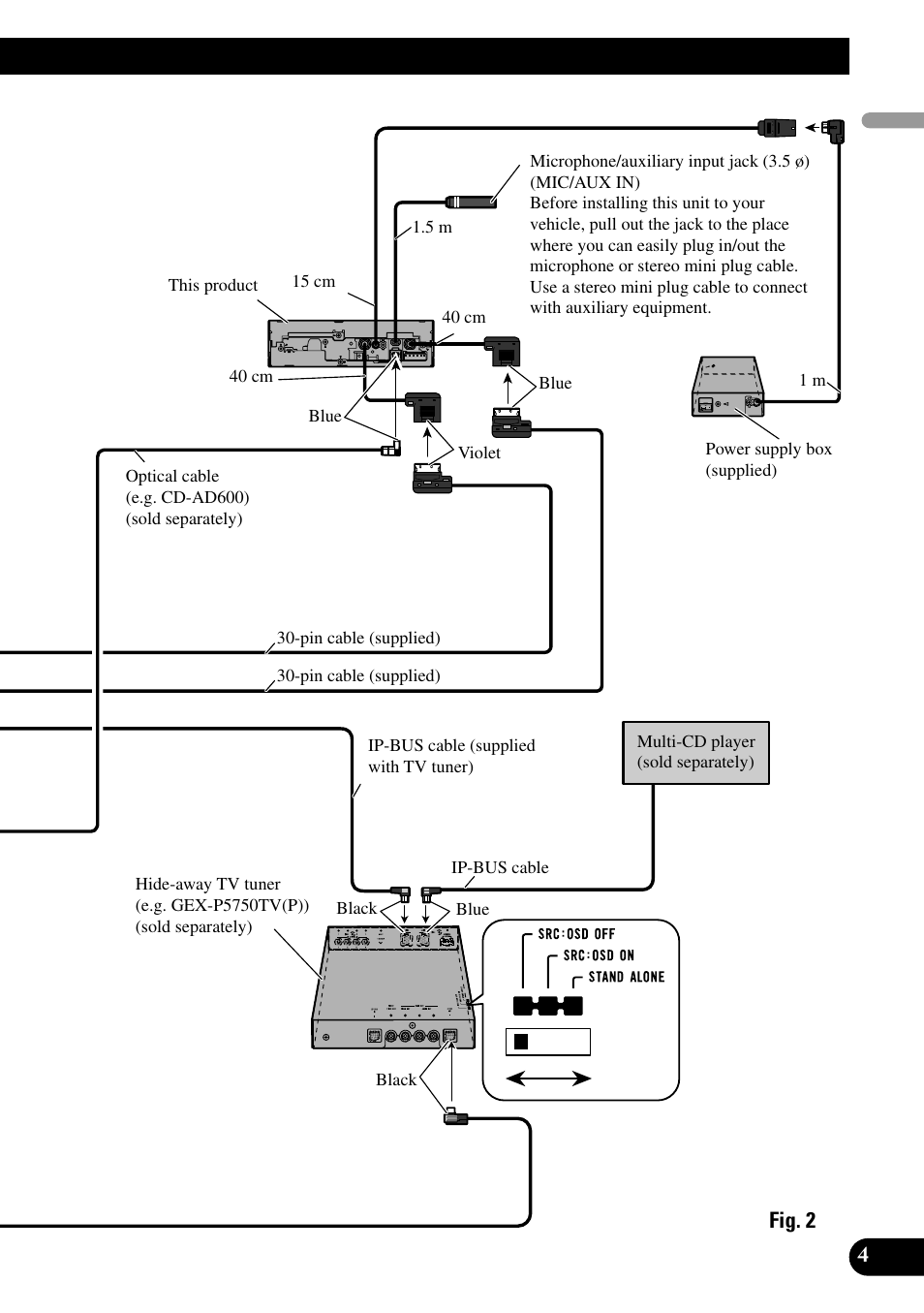 Pioneer Super Tuner III D+ AVH-P7950DVD User Manual | Page 5 / 38
