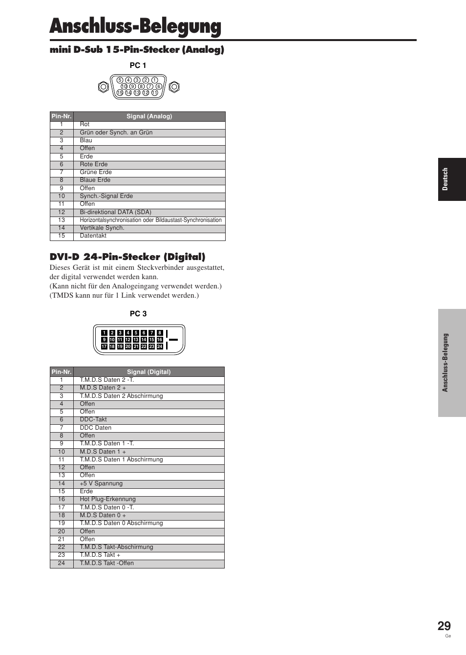 Anschluss-belegung, Dvi-d 24-pin-stecker (digital), Mini d-sub 15-pin-stecker (analog) | Pioneer PDP-42MVE1 User Manual | Page 107 / 259