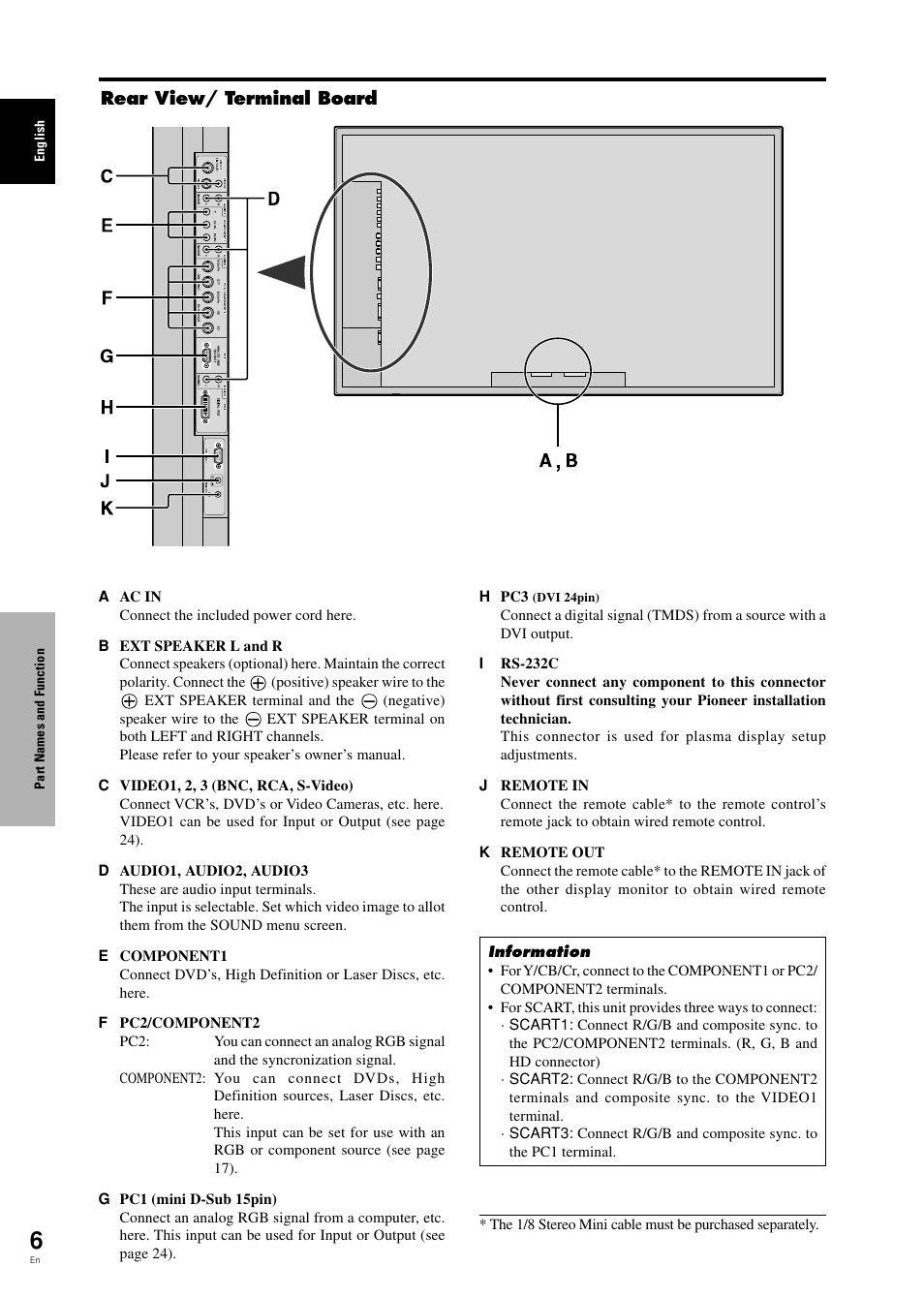 Pioneer PDP-42MVE1 User Manual | Page 11 / 259