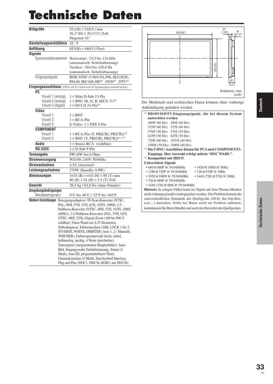 Technische daten | Pioneer PDP-42MVE1 User Manual | Page 111 / 259