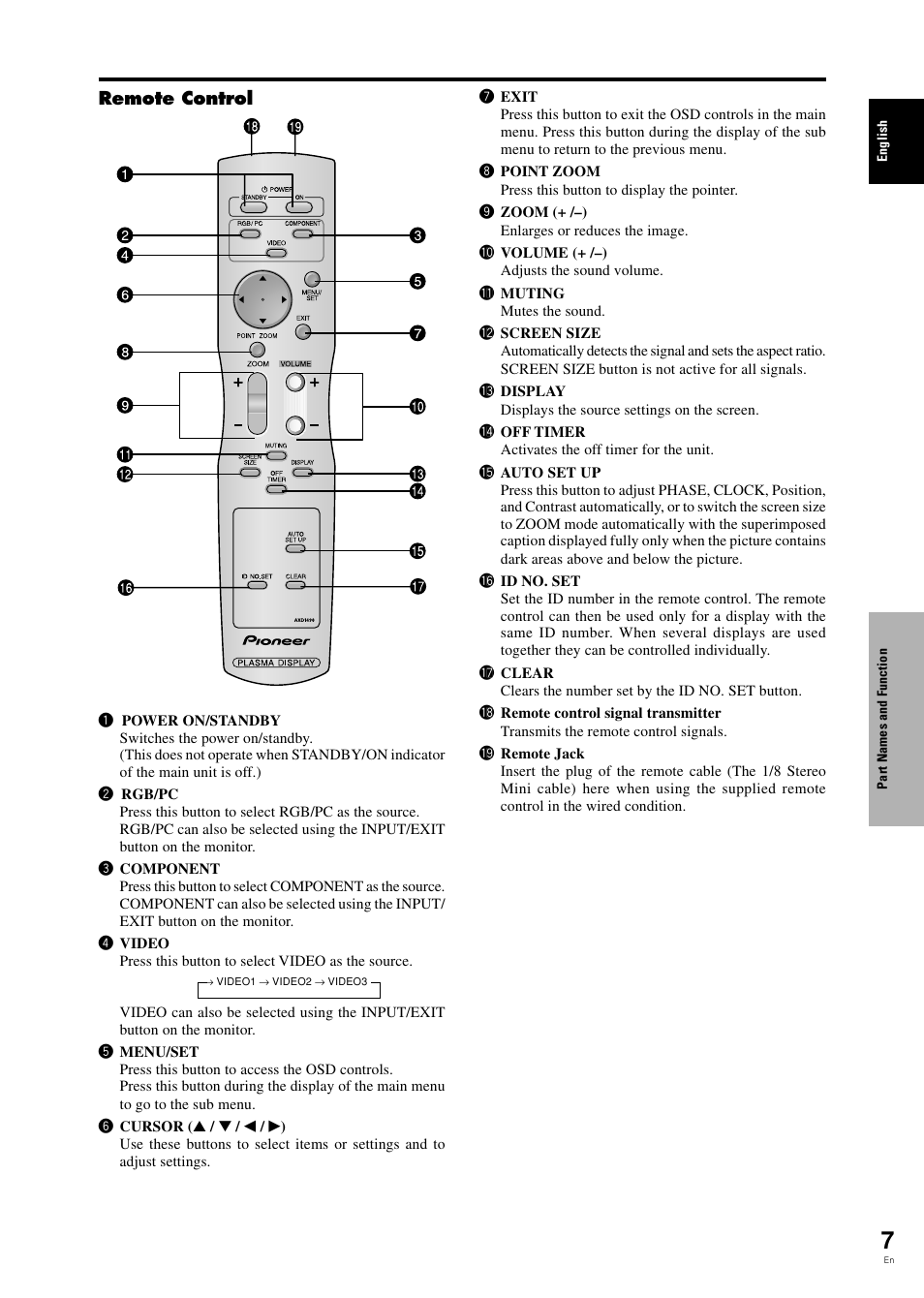 Pioneer PDP-42MVE1 User Manual | Page 12 / 259