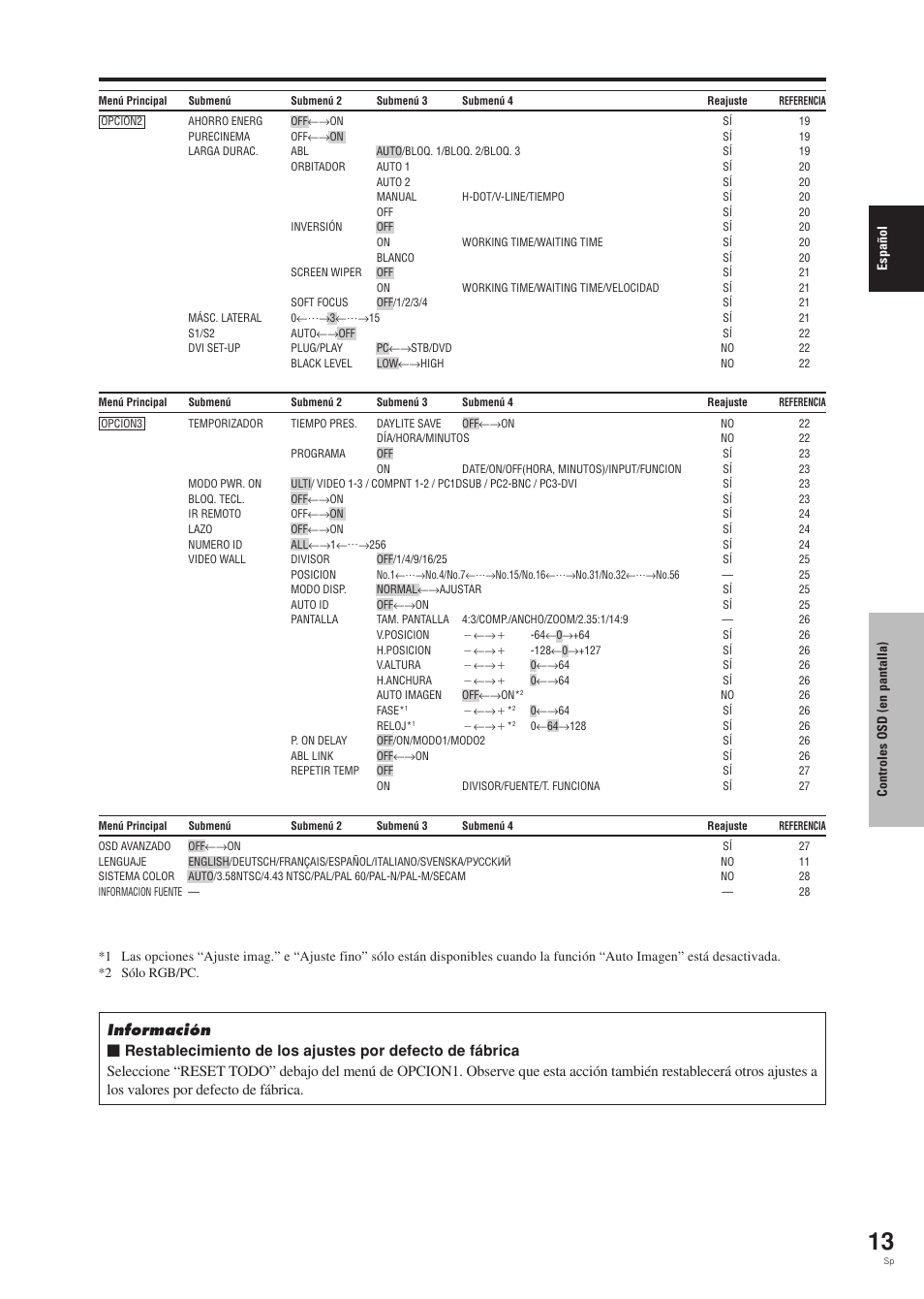 Pioneer PDP-42MVE1 User Manual | Page 165 / 259