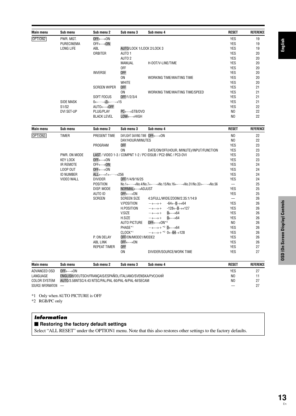 Pioneer PDP-42MVE1 User Manual | Page 18 / 259