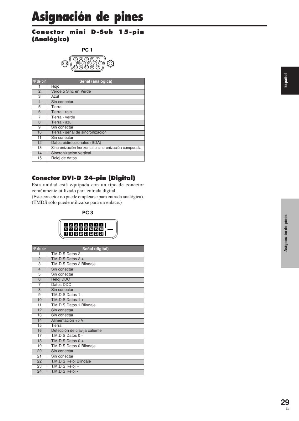 Asignación de pines, Conector dvi-d 24-pin (digital), Conector mini d-sub 15-pin (analógico) | Pioneer PDP-42MVE1 User Manual | Page 181 / 259