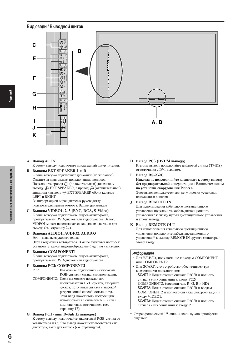 Ид сзади / ыводной щиток | Pioneer PDP-42MVE1 User Manual | Page 195 / 259
