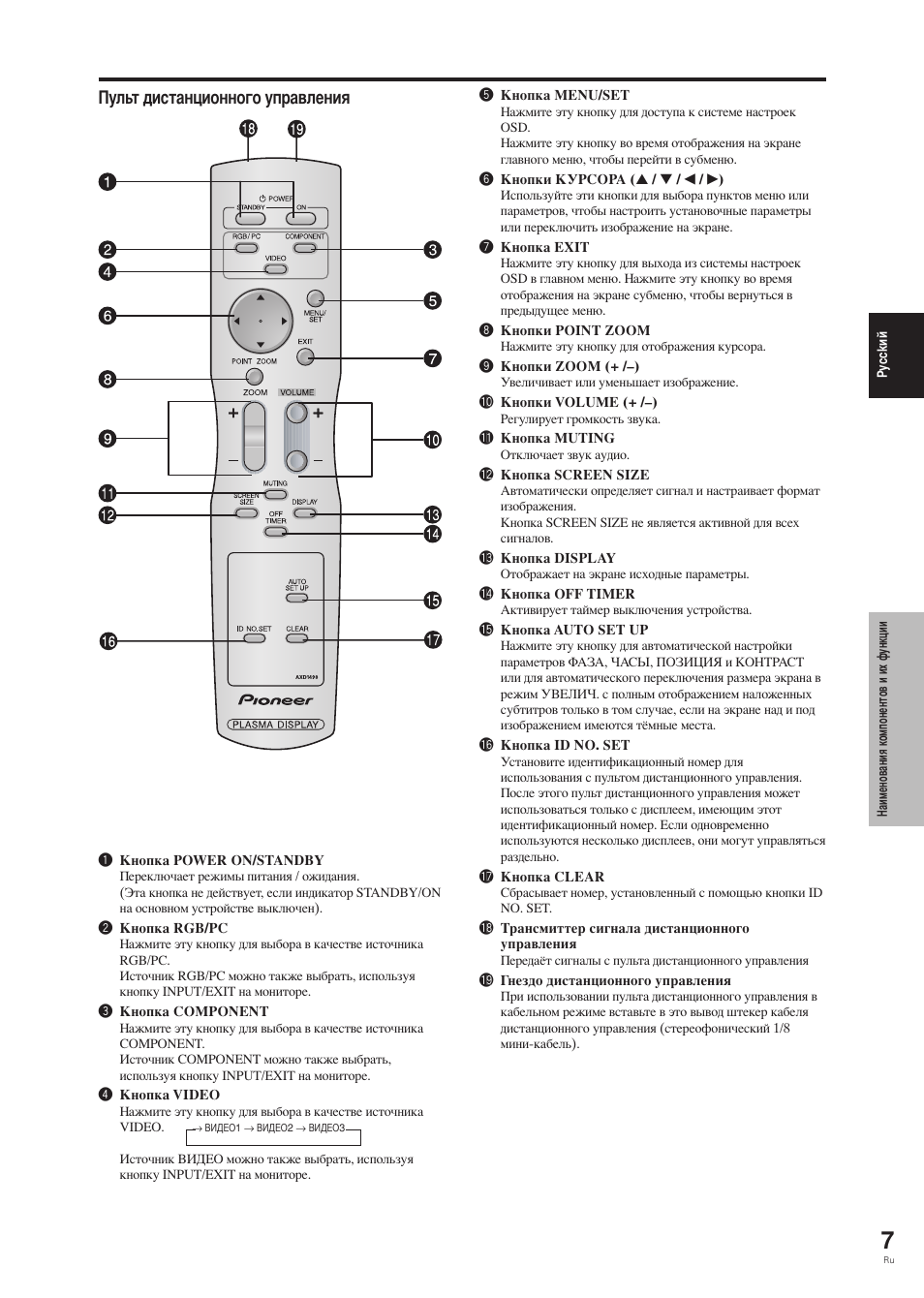 Ульт дистанционного управления | Pioneer PDP-42MVE1 User Manual | Page 196 / 259