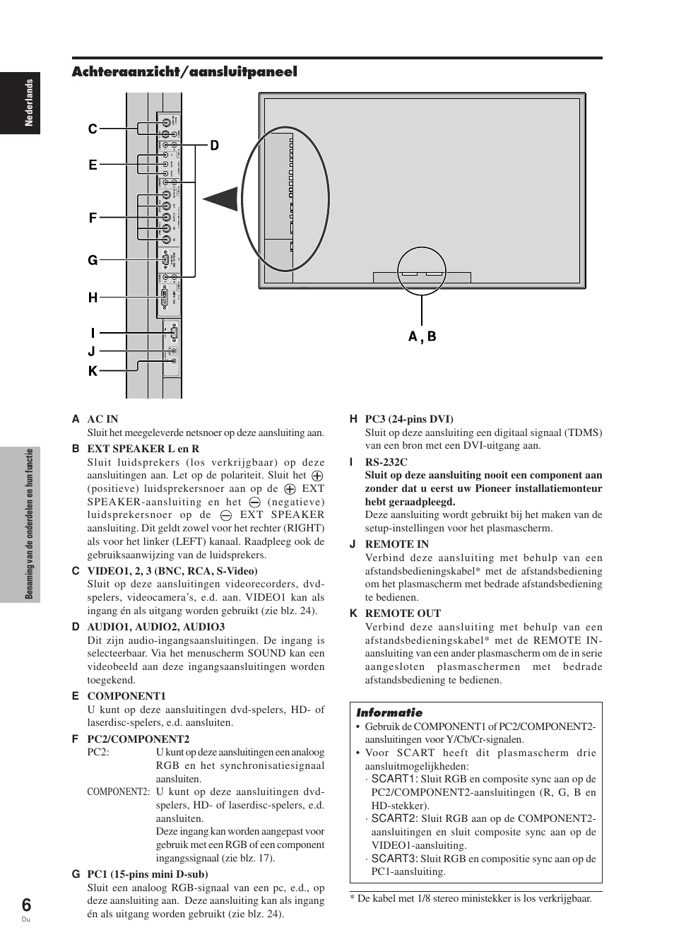 Pioneer PDP-42MVE1 User Manual | Page 232 / 259