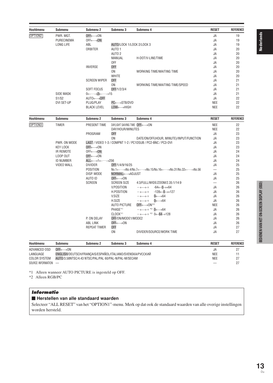 Pioneer PDP-42MVE1 User Manual | Page 239 / 259