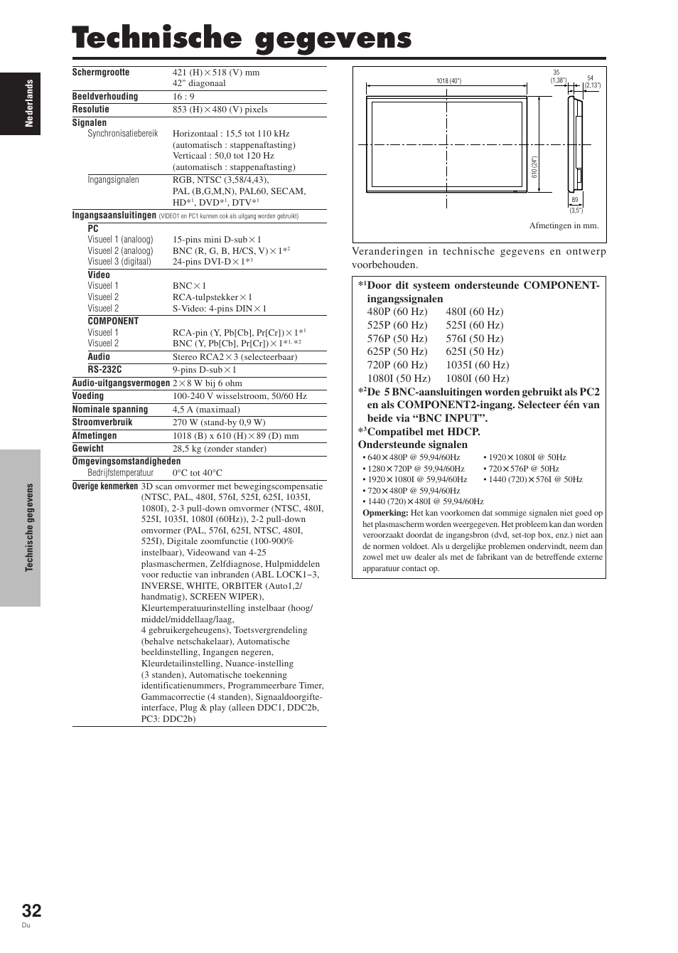 Technische gegevens | Pioneer PDP-42MVE1 User Manual | Page 258 / 259