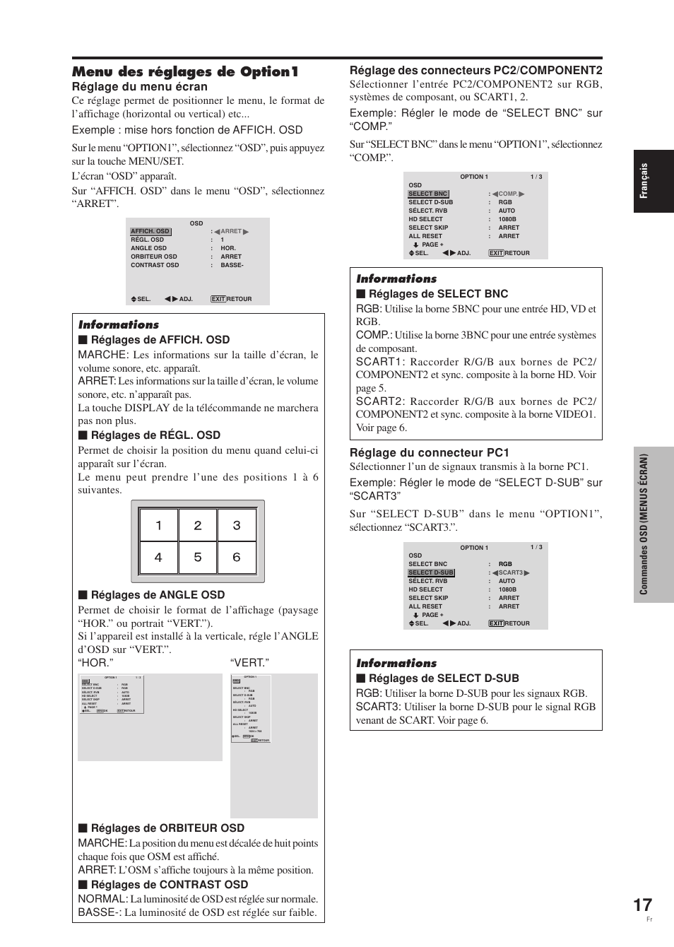 Menu des réglages de option1, Réglage du menu écran, Réglage des connecteurs pc2/component2 | Réglage du connecteur pc1, Fran ç ais commandes osd (menus é cran) | Pioneer PDP-42MVE1 User Manual | Page 58 / 259