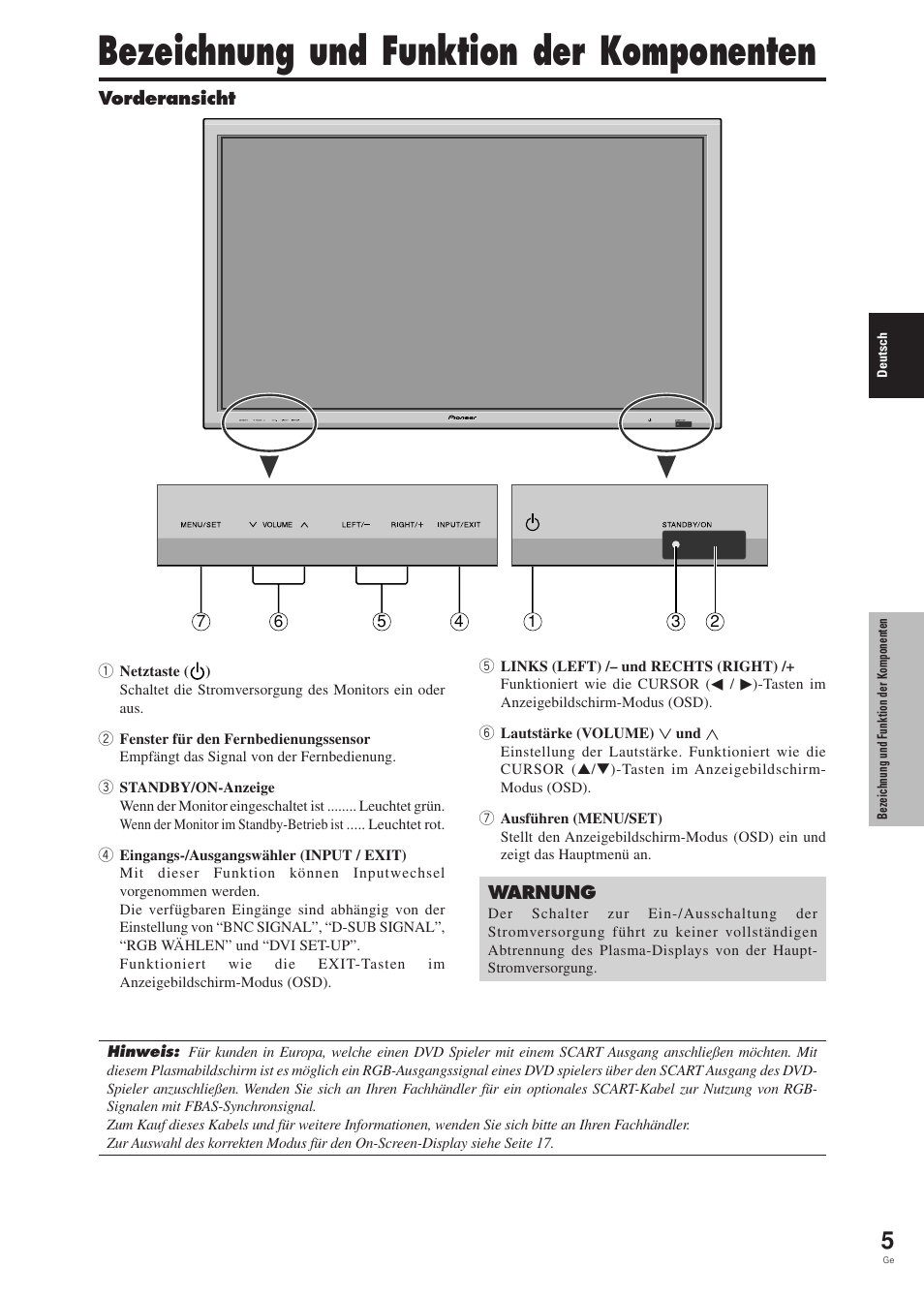 Bezeichnung und funktion der komponenten | Pioneer PDP-42MVE1 User Manual | Page 83 / 259