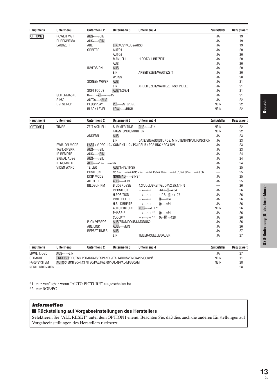 Pioneer PDP-42MVE1 User Manual | Page 91 / 259