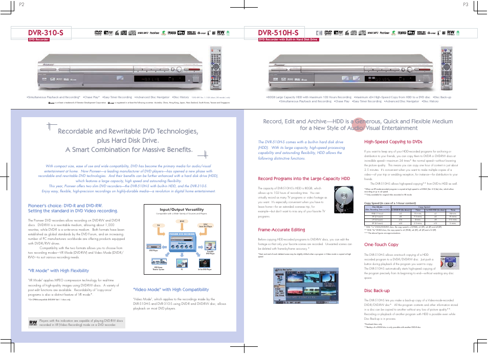 Dvr-310-s, Dvr-510h-s | Pioneer DVR-310-S User Manual | Page 3 / 8