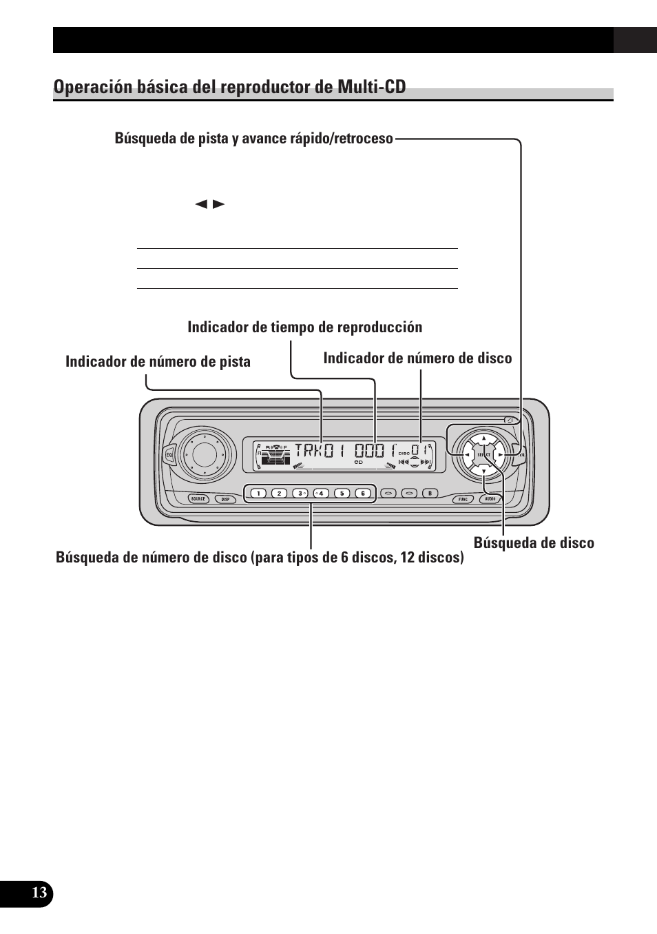 Operación básica del reproductor, De multi-cd, Búsqueda de pista y avance rápido/retroceso | Búsqueda de disco, Operación básica, Operación básica del reproductor de multi-cd | Pioneer DEH-P33 User Manual | Page 102 / 136