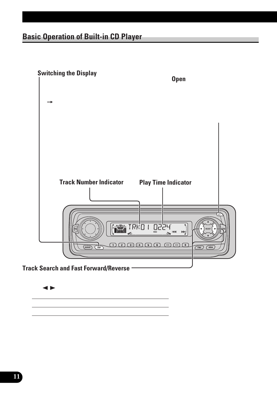 Basic operation of built-in cd player, Switching the display, Open | Track search and fast forward/reverse, Cd loading slot, Eject, Basic operation | Pioneer DEH-P33 User Manual | Page 12 / 136