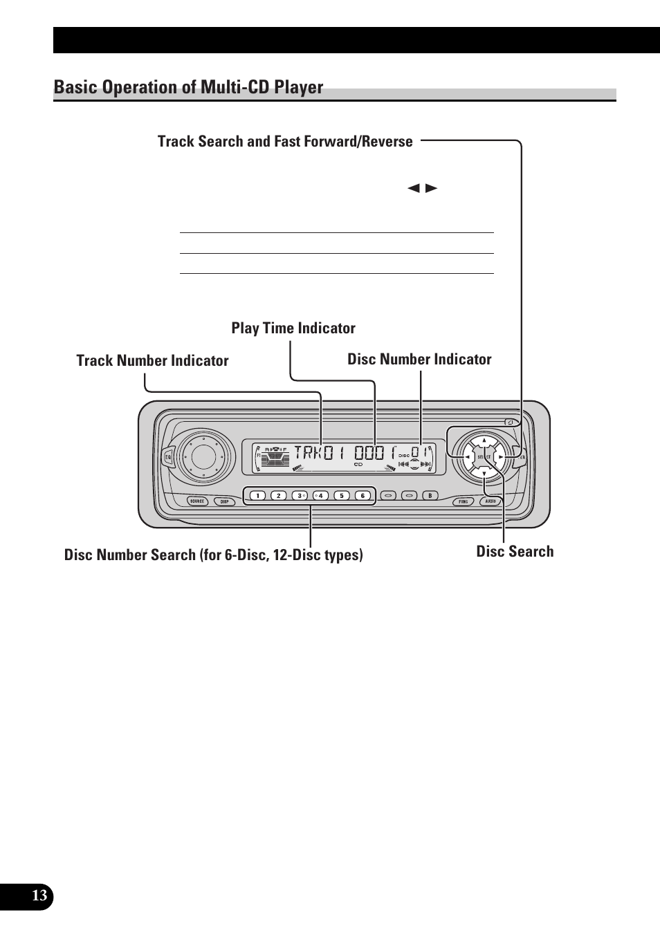 Basic operation of multi-cd player, Track search and fast forward/reverse, Disc search | Disc number search (for 6-disc, 12-disc types), Corresponding display indications and, Buttons, Entering the function menu, Basic operation | Pioneer DEH-P33 User Manual | Page 14 / 136