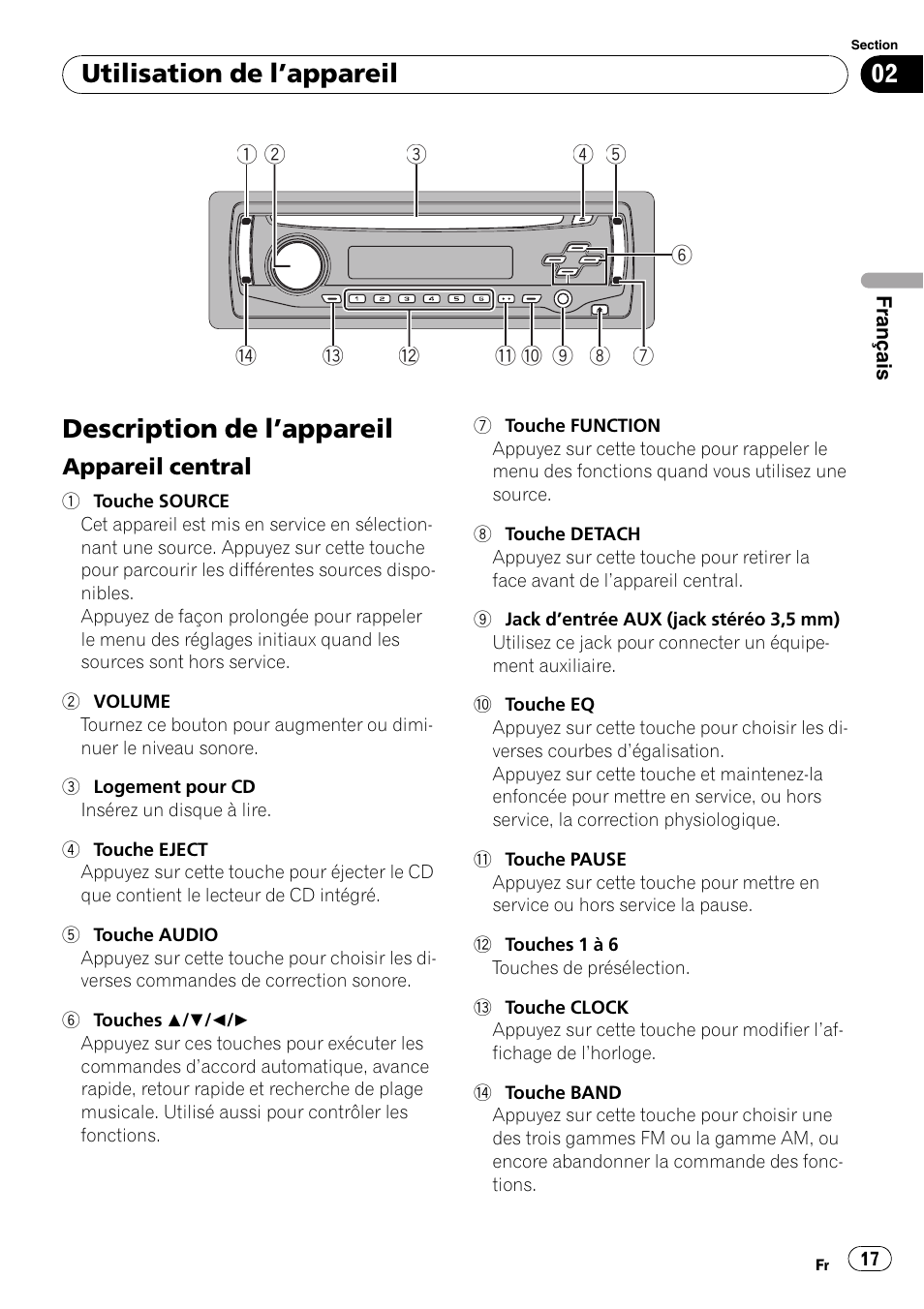 Utilisation de l, Appareil, Description de l | Appareil 17, Appareil central 17, Description de l ’appareil, Utilisation de l ’appareil | Pioneer DEH-9 User Manual | Page 17 / 39