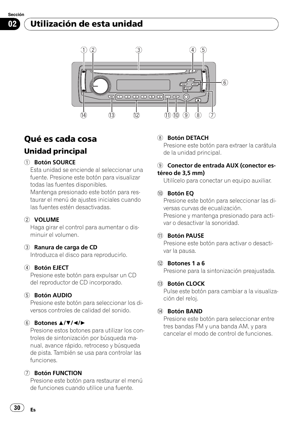 Utilización de esta unidad qué es cada cosa, Unidad principal 30, Qué es cada cosa | Utilización de esta unidad | Pioneer DEH-9 User Manual | Page 30 / 39