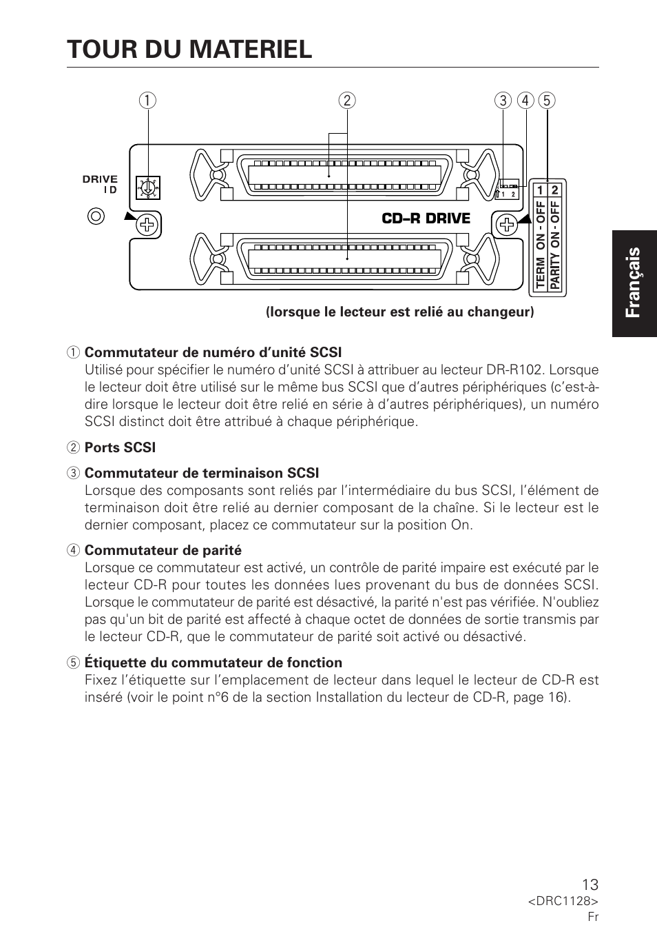 Tour du materiel, Français | Pioneer DR-R102 User Manual | Page 13 / 32