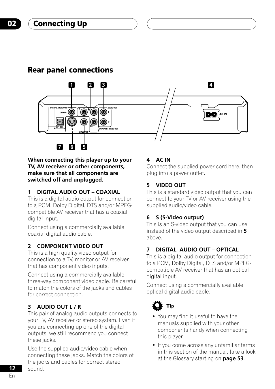 Rear panel connections, Connecting up 02 | Pioneer DV-353 User Manual | Page 12 / 56