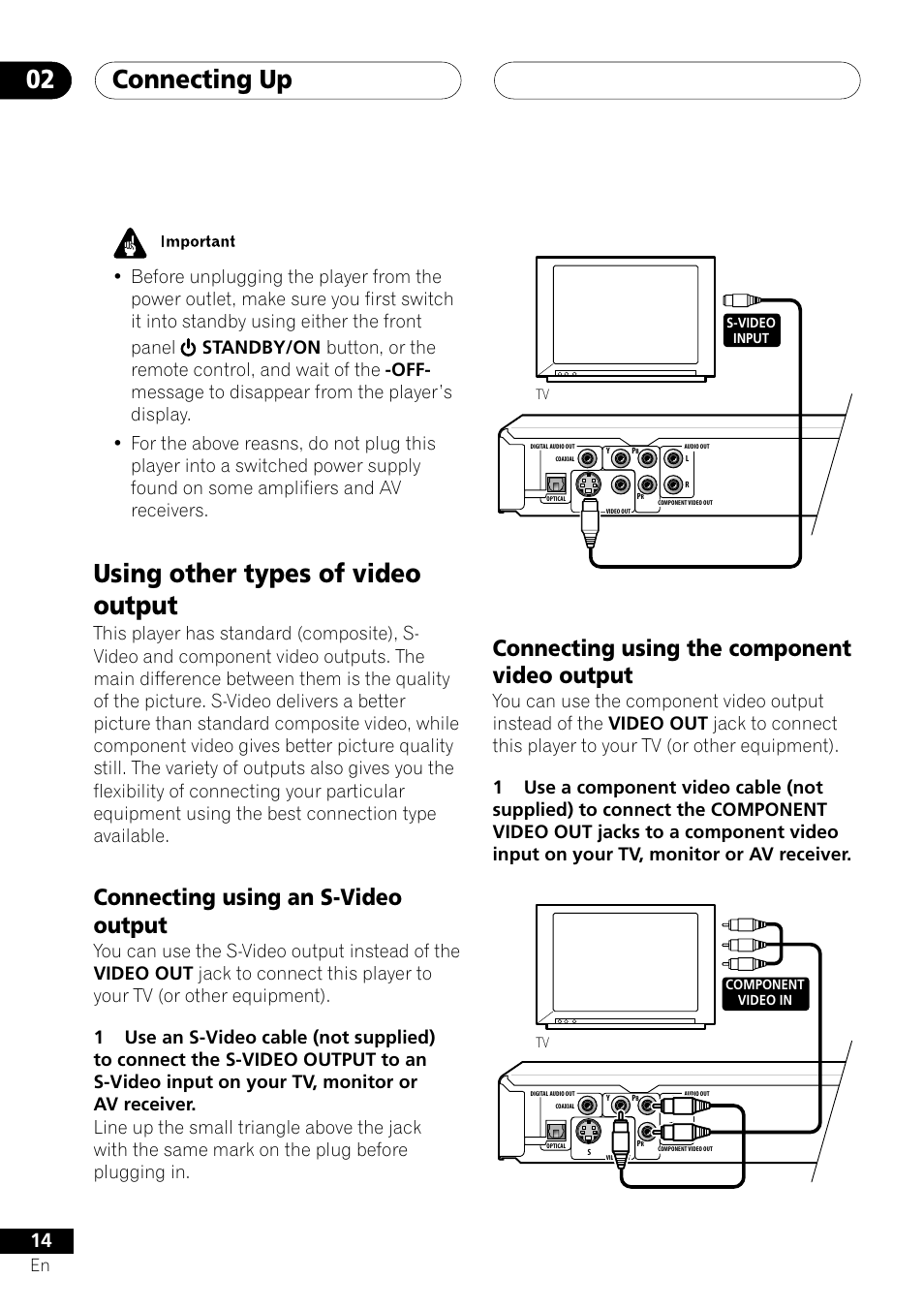 Using other types of video output, Connecting up 02, Connecting using an s-video output | Connecting using the component video output | Pioneer DV-353 User Manual | Page 14 / 56