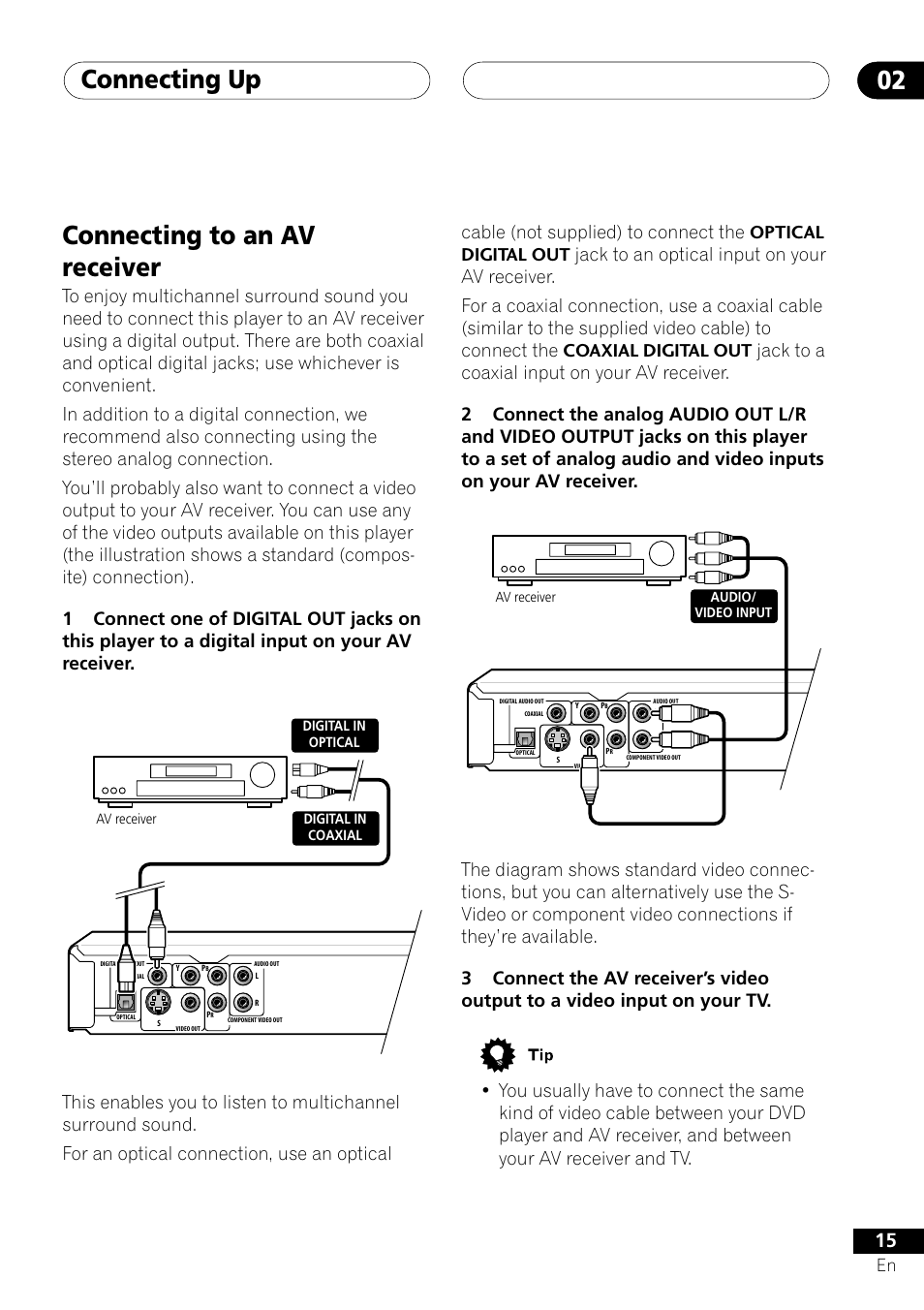 Connecting to an av receiver, Connecting up 02 | Pioneer DV-353 User Manual | Page 15 / 56