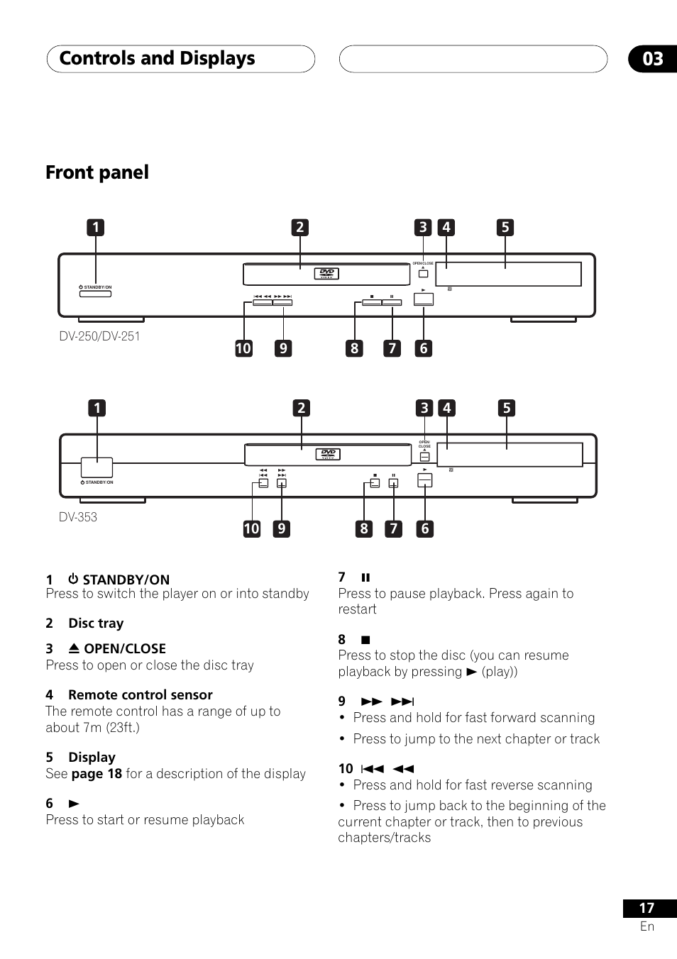 Front panel, Controls and displays 03 | Pioneer DV-353 User Manual | Page 17 / 56