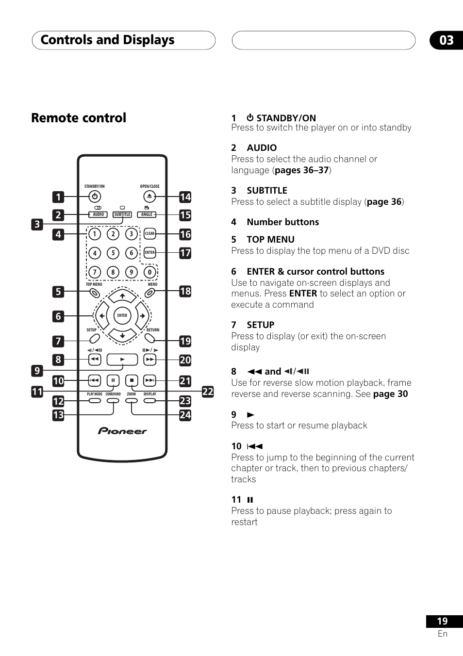 Remote control, Controls and displays 03 | Pioneer DV-353 User Manual | Page 19 / 56