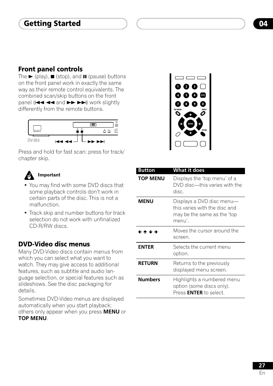 Front panel controls dvd-video disc menus, Getting started 04, Front panel controls | Dvd-video disc menus | Pioneer DV-353 User Manual | Page 27 / 56