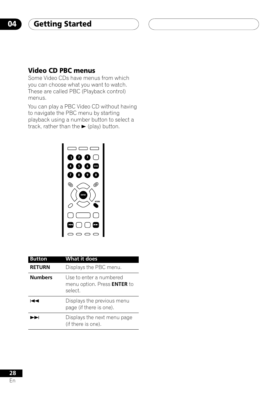 Video cd pbc menus, Getting started 04 | Pioneer DV-353 User Manual | Page 28 / 56