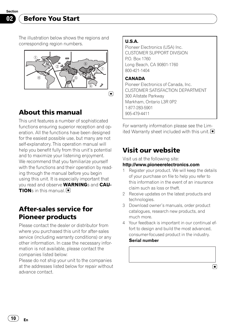 About this manual, After-sales service for pioneer products, Visit our website | Before you start | Pioneer SUPERTUNER 3 AVH-P5100DVD User Manual | Page 10 / 104