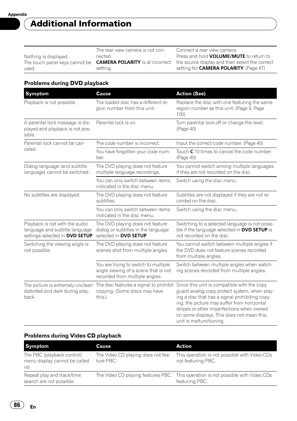 Additional information | Pioneer SUPERTUNER 3 AVH-P5100DVD User Manual | Page 86 / 104