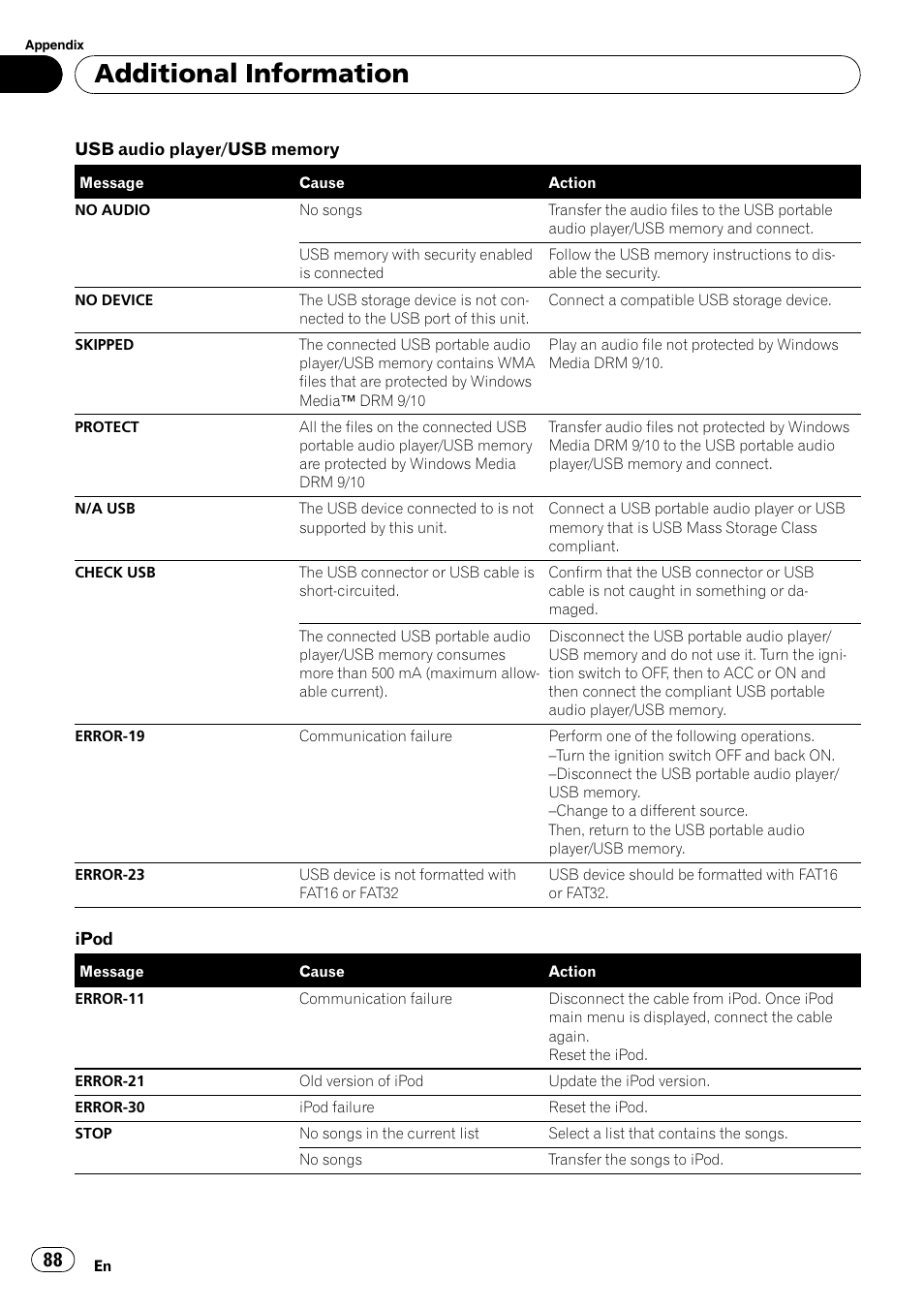 Additional information | Pioneer SUPERTUNER 3 AVH-P5100DVD User Manual | Page 88 / 104