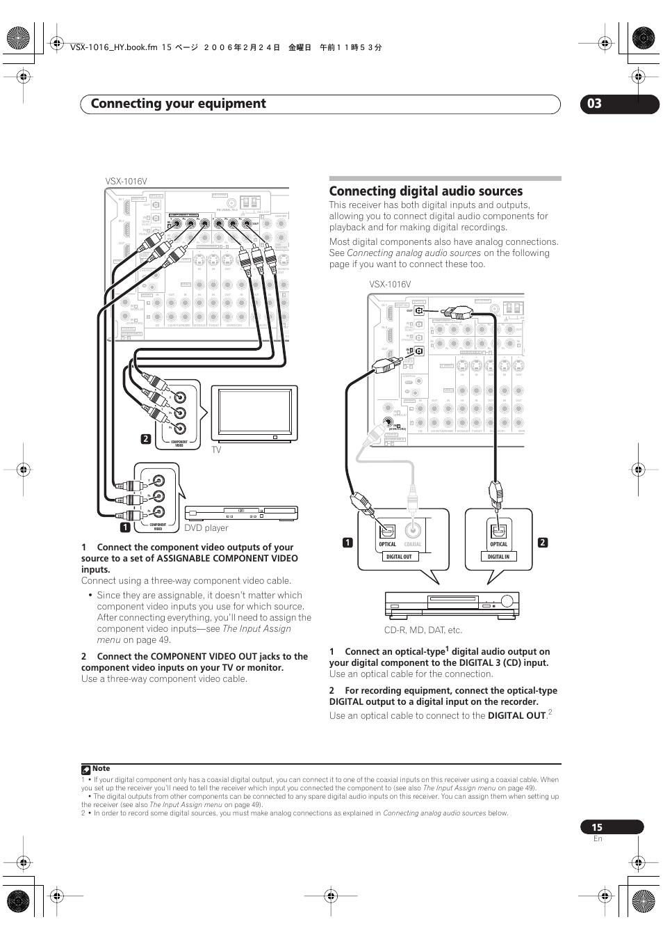 Connecting digital audio sources, Connecting your equipment 03, The input assign menu | On page 49, Use a three-way component video cable, Connecting analog audio sources, 1connect an optical-type, Use an optical cable for the connection, Use an optical cable to connect to the, Digital out | Pioneer VSX-1016V-K User Manual | Page 15 / 72