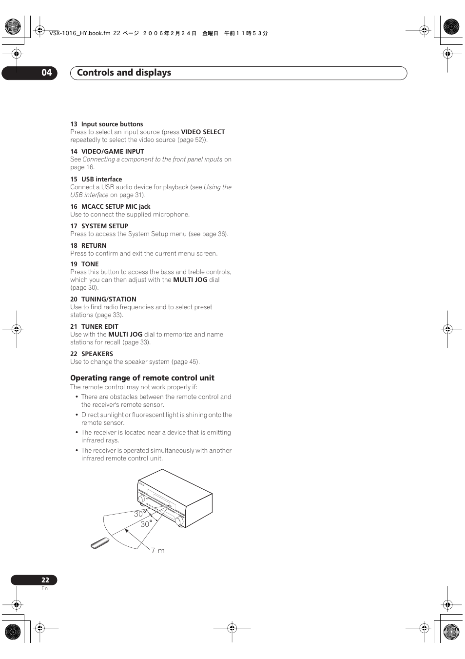 Operating range of remote control unit, Controls and displays 04 | Pioneer VSX-1016V-K User Manual | Page 22 / 72